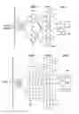 Fig. 02 - Clustering for prediction models in process control and for optimal dispatching