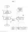 Fig. 02 - MEDICINE MANAGEMENT METHOD