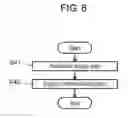 Fig. 08 - MEDICINE MANAGEMENT METHOD