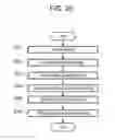 Fig. 19 - MEDICINE MANAGEMENT METHOD