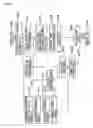 Fig. 06 - Robot control apparatus