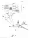 Fig. 03 - Systems and methods for handling the display and receipt of aircraft control information