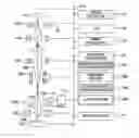 Fig. 01 - Measuring Apparatus, Measuring Coordinate Setting Method and Measuring Coordinate Number Calculation Method