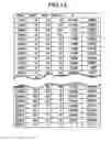 Fig. 13 - Measuring Apparatus, Measuring Coordinate Setting Method and Measuring Coordinate Number Calculation Method