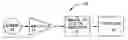 Fig. 01 - Interference Detector and Methods