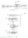 Fig. 02 - Interference Detector and Methods