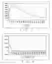 Fig. 03 - Interference Detector and Methods