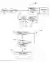 Fig. 06 - Interference Detector and Methods
