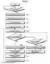 Fig. 07 - Thermal-fluid-simulation analyzing apparatus