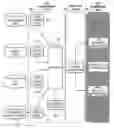 Fig. 01 - AUTOMATED FEATURE-BASED ANALYSIS FOR COST MANAGEMENT OF DIRECT MATERIALS