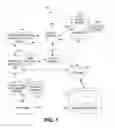 Fig. 02 - System For Marketing Using Text Messaging