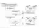 Fig. 01 - CUSTOMIZABLE APPARATUS AND SYSTEM FOR THE AUTOMATIC MANAGEMENT AND EVALUATION OF BUSINESS LEAD CREATION AND DEVELOPMENT