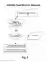 Fig. 03 - CUSTOMIZABLE APPARATUS AND SYSTEM FOR THE AUTOMATIC MANAGEMENT AND EVALUATION OF BUSINESS LEAD CREATION AND DEVELOPMENT