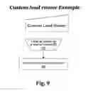 Fig. 13 - CUSTOMIZABLE APPARATUS AND SYSTEM FOR THE AUTOMATIC MANAGEMENT AND EVALUATION OF BUSINESS LEAD CREATION AND DEVELOPMENT