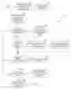 Fig. 01 - SYSTEM AND METHOD FOR THE SERVICE OF ADVERTISING CONTENT TO A CONSUMER BASED ON THE DETECTION OF ZONE EVENTS IN A RETAIL ENVIRONMENT