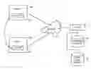 Fig. 01 - System and devices for digital media distribution