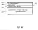 Fig. 07 - System and devices for digital media distribution