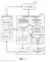 Fig. 02 - DIGITAL CONTENT PURCHASE MANAGEMENT