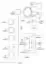 Fig. 02 - Method and apparatus for associating menu information