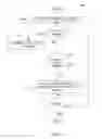 Fig. 07 - Presentation of information or representations pertaining to digital products available for digital distribution