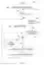 Fig. 09 - Presentation of information or representations pertaining to digital products available for digital distribution