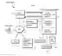 Fig. 01 - System for transfering an inbound communication to one of a plurality of credit-counseling agencies