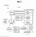 Fig. 02 - System for transfering an inbound communication to one of a plurality of credit-counseling agencies