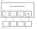 Fig. 02 - System and method for structuring, trading, and processing differential funds