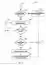 Fig. 05 - SYSTEMS AND METHODS FOR LINKING ORDERS IN ELECTRONIC TRADING SYSTEMS