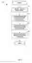 Fig. 06 - SYSTEMS AND METHODS FOR LINKING ORDERS IN ELECTRONIC TRADING SYSTEMS