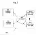 Fig. 03 - Equity-indexed annuity for group savings programs
