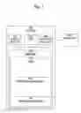 Fig. 04 - Equity-indexed annuity for group savings programs