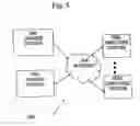Fig. 06 - Equity-indexed annuity for group savings programs
