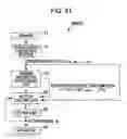 Fig. 50 - INFORMATION PROCESSING DEVICE, INFORMATION PROCESSING METHOD, AND PROGRAM