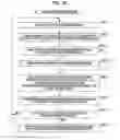 Fig. 49 - INFORMATION PROCESSING DEVICE, INFORMATION PROCESSING METHOD, AND PROGRAM