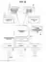 Fig. 09 - Method and system for design check knowledge construction