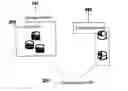Fig. 01 - Centralized management mode backup disaster recovery system