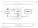 Fig. 01 - Operator-specific quality management and quality improvement