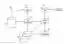 Fig. 01 - Method for data management in a collaborative service-oriented workshop