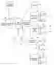 Fig. 01 - Browse hierarchies customized for rules based custom catalogs
