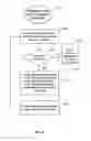Fig. 08 - Browse hierarchies customized for rules based custom catalogs