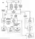 Fig. 01 - Query revision using known highly-ranked queries