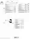 Fig. 06 - System for Matching Procedure Characteristics to Professional Experience