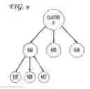 Fig. 07 - MEDIA ITEM CLUSTERING BASED ON SIMILARITY DATA