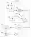 Fig. 01 - Method and system for dynamic detection of affinity between virtual entities
