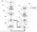 Fig. 01 - Method and system for configurable index generation and application