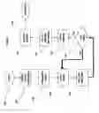 Fig. 02 - Method and system for configurable index generation and application