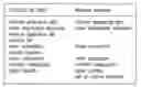 Fig. 01 - Rapid automatic keyword extraction for information retrieval and analysis