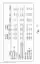 Fig. 06 - Rapid automatic keyword extraction for information retrieval and analysis
