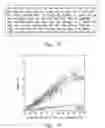 Fig. 07 - Rapid automatic keyword extraction for information retrieval and analysis